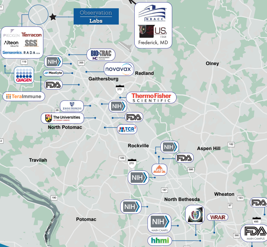 Growing Life Science Community